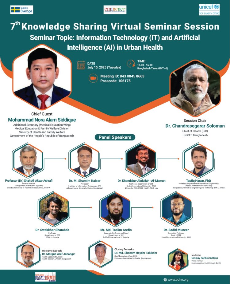 BUHN 7th Virtual Seminar on Information Technology (IT) and Artificial Intelligence (AI) in Urban Health