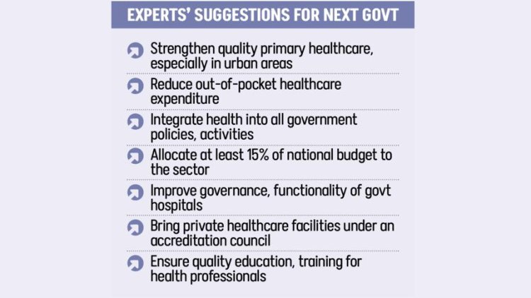 Health Sector Reform Emerges as a Central National Priority Ahead of Bangladesh Elections: Experts Call for Strong Primary Healthcare and Financial Protection